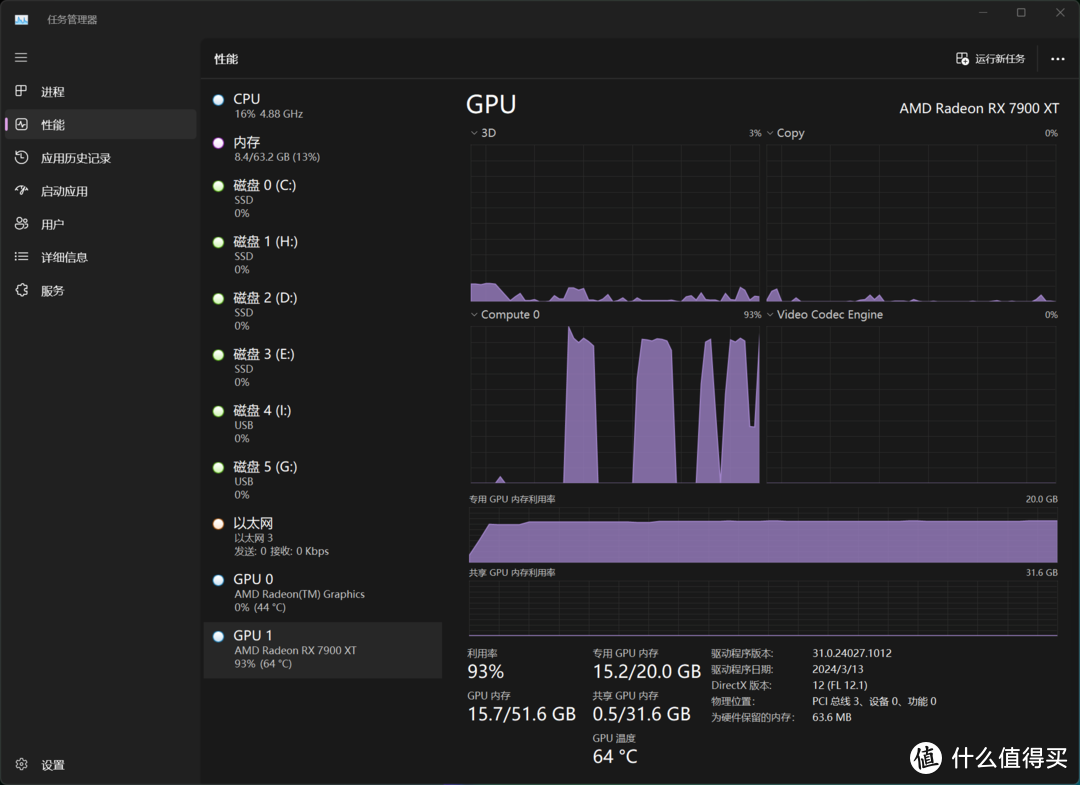 GT710显卡性能详解：从性能到应用场景，全面解析NVIDIA的入门级产品