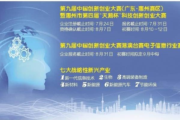 惠州市5G网络建设与科技创新：迈向数字化社会的巨大一步  第3张