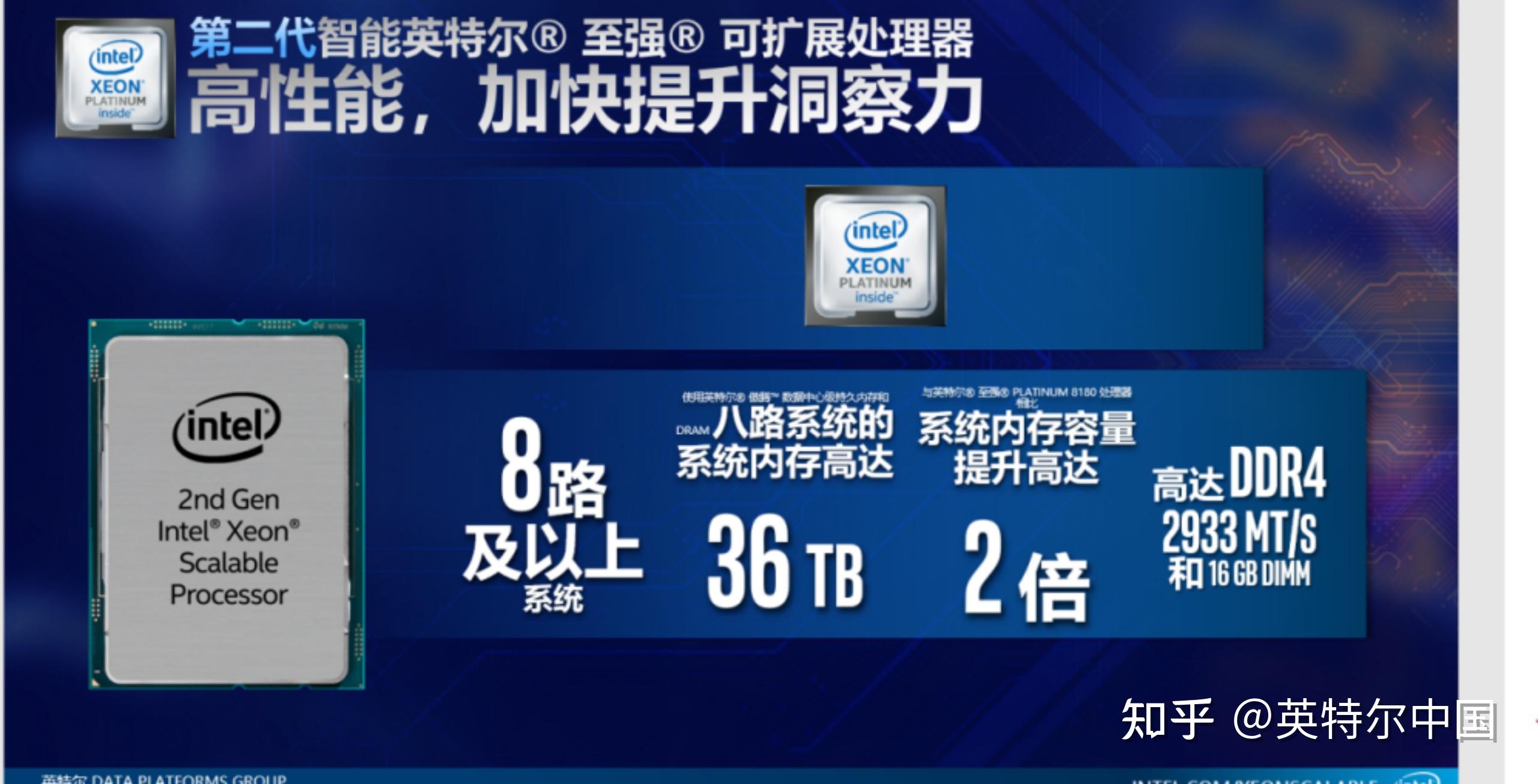 芝奇8GB DDR4-2400内存产品性能剖析：适用广泛，价格合理，稳定高效  第2张