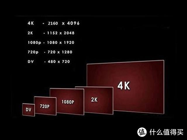 DDR3与GDDR5显存对比解析：性能、特性及应用环境详细分析  第5张