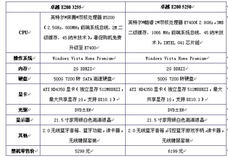 英特尔i7-6700HQ处理器与DDR4-2400内存：高性能计算机的利器和未来发展趋势  第1张