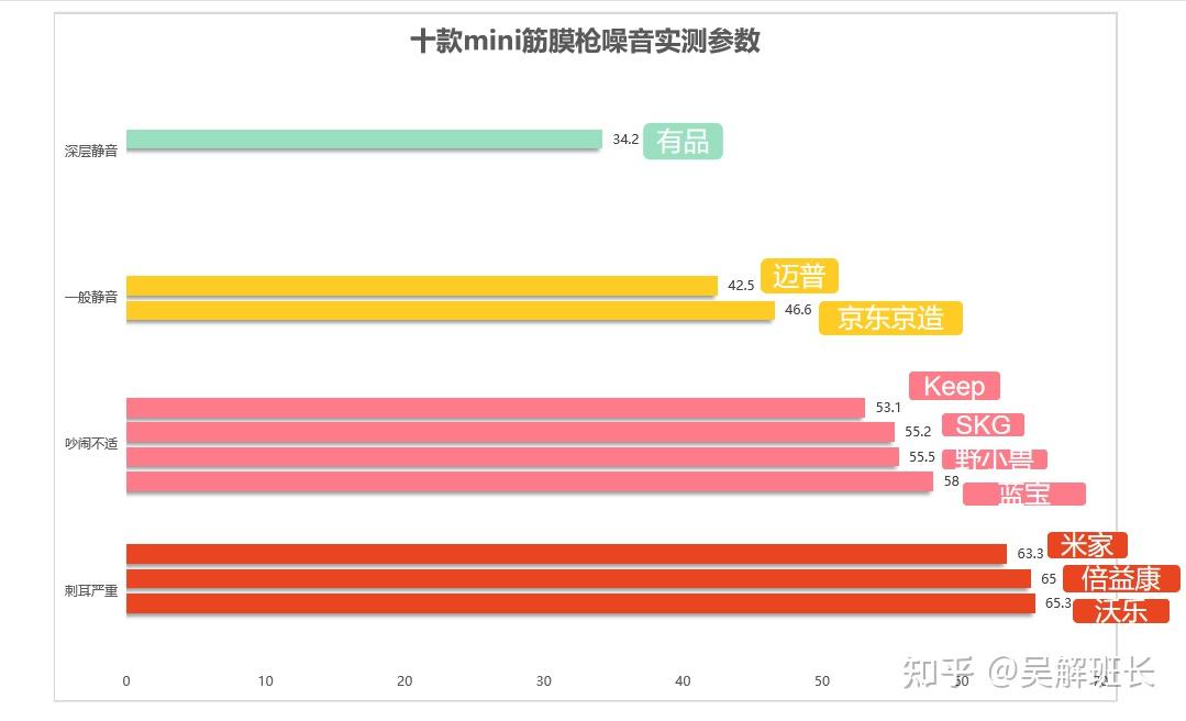 打造极致游戏体验：如何选择高性能游戏电脑主机配件  第2张