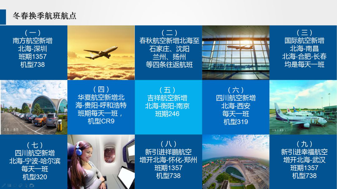 青海机场5G网络：数字科技助力航空业迅速发展，全面剖析技术特性、应用与未来趋势  第6张
