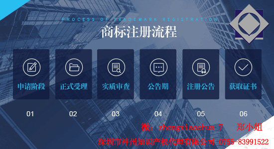 深圳5G网络专利技术创新：引领全球科技进步的重要力量  第3张