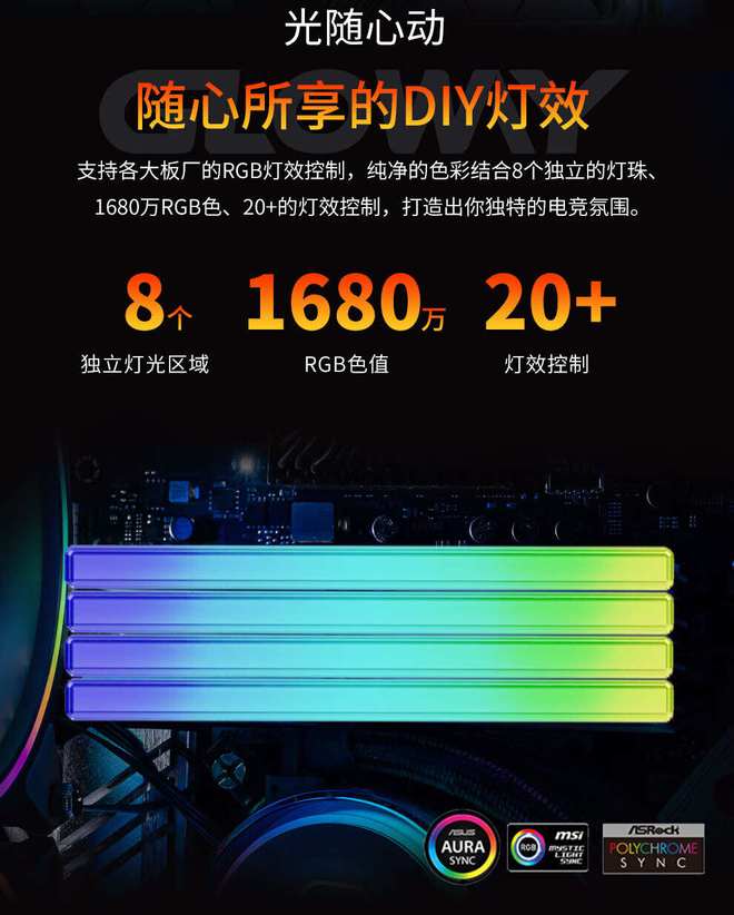360N5s采用DDR3内存规格，解读其对手机性能的影响及优势  第3张