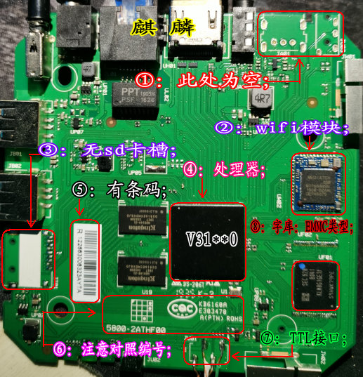 探索安卓系统刷电信版的必备流程和注意事项，助你顺畅适配特定网络运营商  第2张