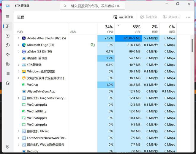 ddr4 2133 8g多少钱 DDR4 8GB内存条价格走势及影响因素探析：市场供求、芯片制作成本和品牌影响  第7张