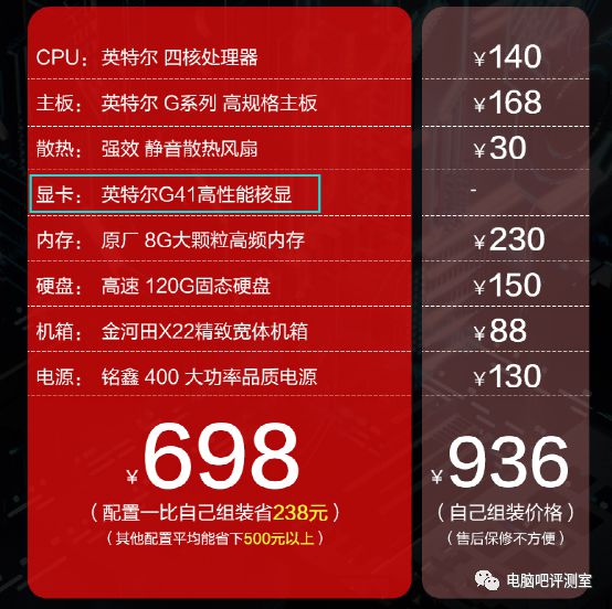 NVIDIA GeForce GT605显卡：中低端产品的性能与特色解析  第2张
