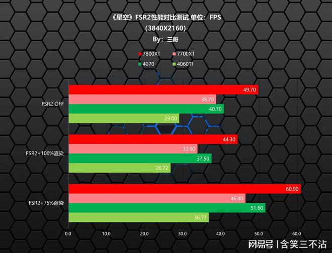 NVIDIA GeForce GT605显卡：中低端产品的性能与特色解析  第6张
