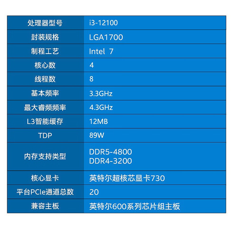 影驰GT240显卡与英特尔酷睿i3 3.2Ghz处理器性能对比及特性详解  第1张