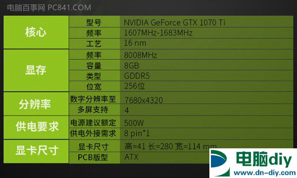RadeonRX560XT与GTX730显卡性能比对及外观设计评测  第6张