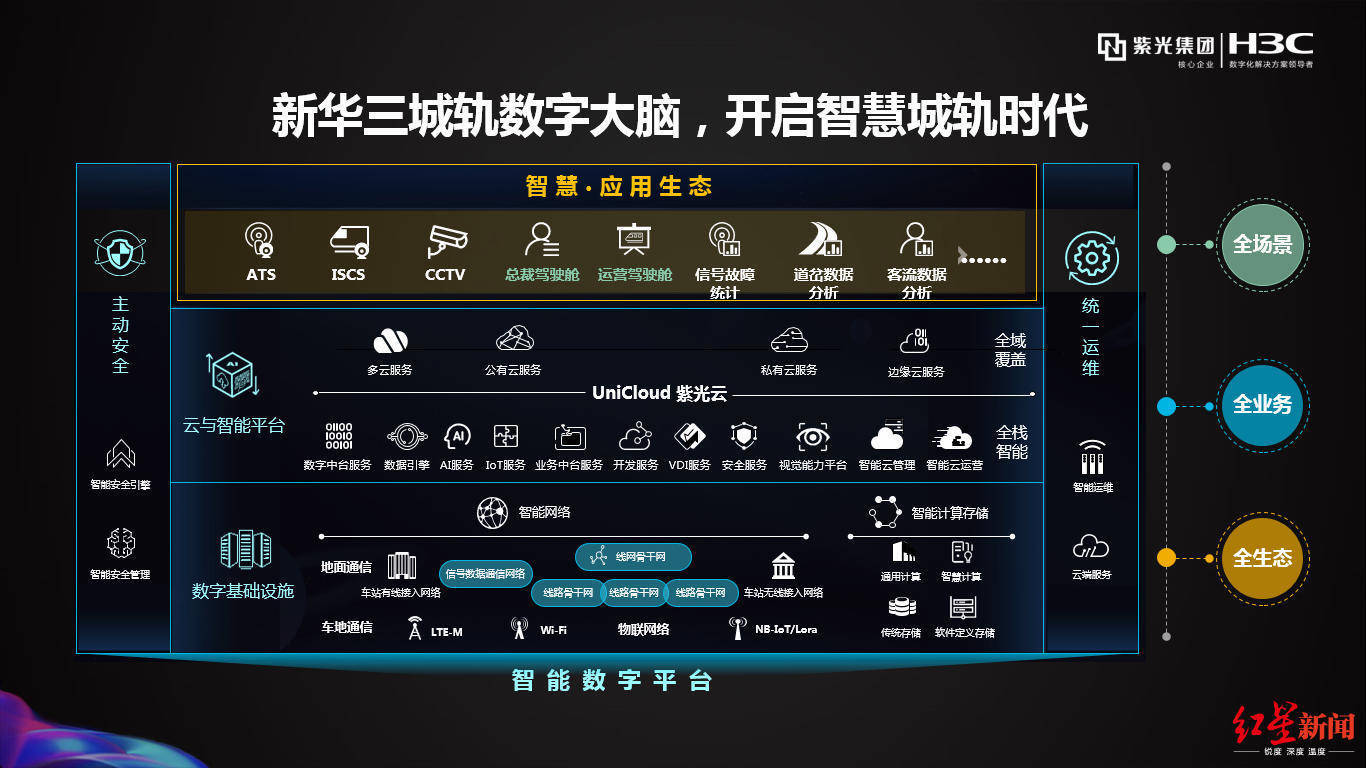 探秘5G网络名字背后的深刻内涵和技术进步  第2张