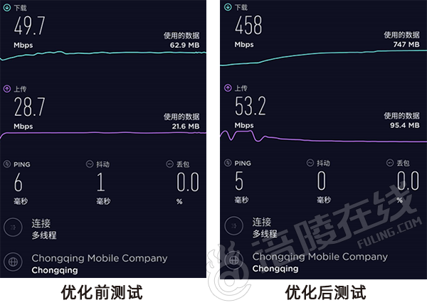 探秘5G网络名字背后的深刻内涵和技术进步  第6张