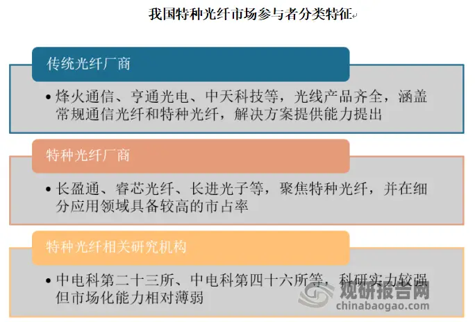 DDR2内存特性及应用价值分析  第7张