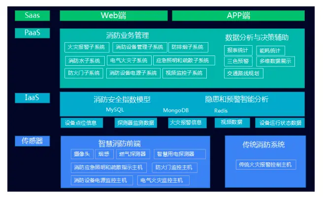 探索Android与Windows双系统融合创新电脑的优秀特性及功能  第6张