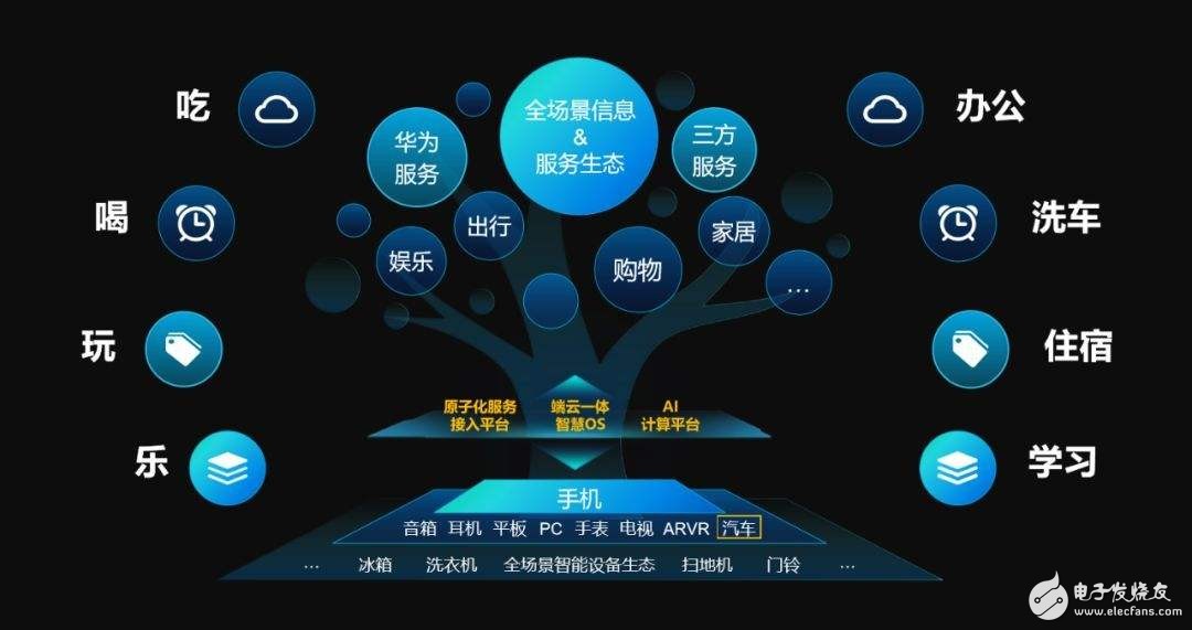 5G网络数据突破10亿，开启信息爆棚新纪元，工薪阶层的便捷体验  第3张