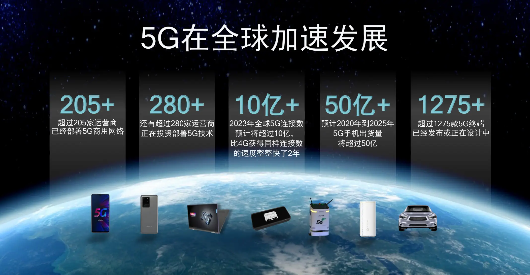 5G网络数据突破10亿，开启信息爆棚新纪元，工薪阶层的便捷体验  第5张