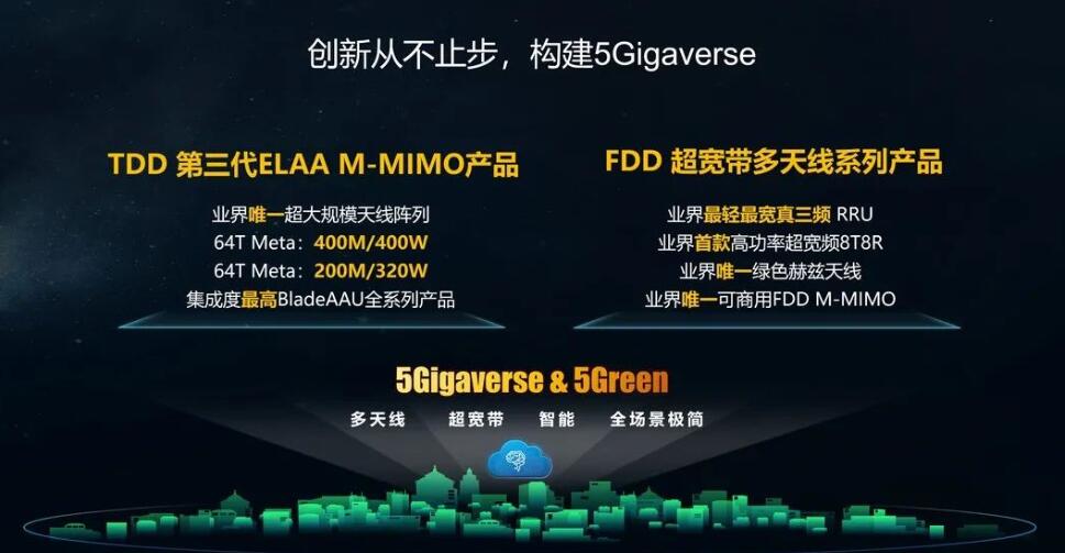 5G网络数据突破10亿，开启信息爆棚新纪元，工薪阶层的便捷体验  第7张