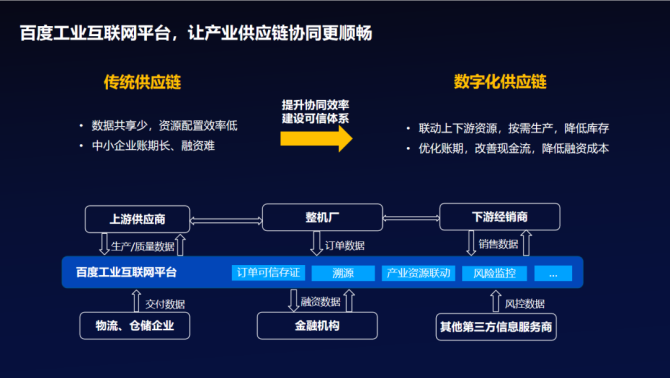 5G网络频段在现代信息社会中的关键地位及合理规划对日常生活的重要性  第4张