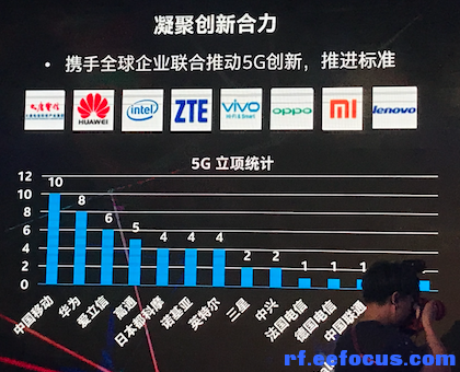 5G网络频段在现代信息社会中的关键地位及合理规划对日常生活的重要性  第8张