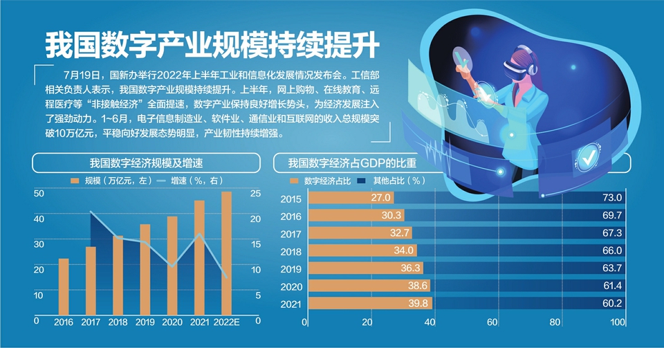 山东5G网络产业联盟：共创美好未来，助推数字经济蓬勃发展  第7张