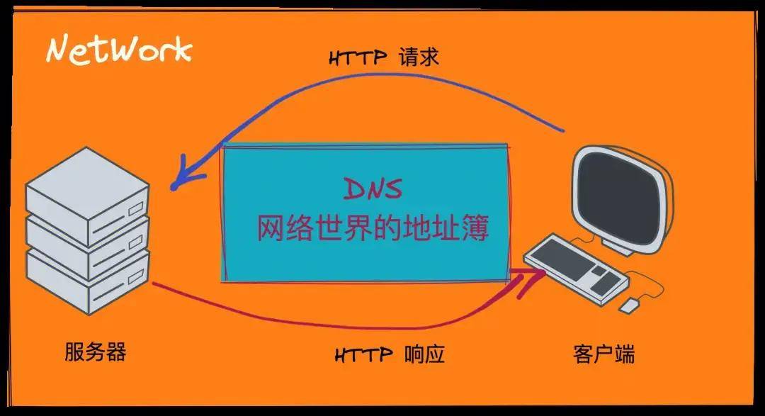 GT240与MX350显卡性能比较及用户体验分析  第6张