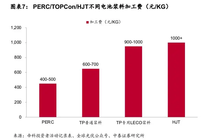 深度剖析不同品牌DDR内存条的兼容性问题及解决方案  第6张