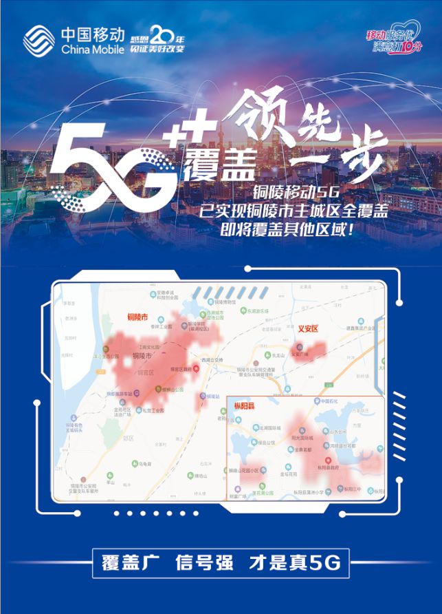 探寻铜陵枞阳市域的5G网络覆盖情况及实际应用  第3张