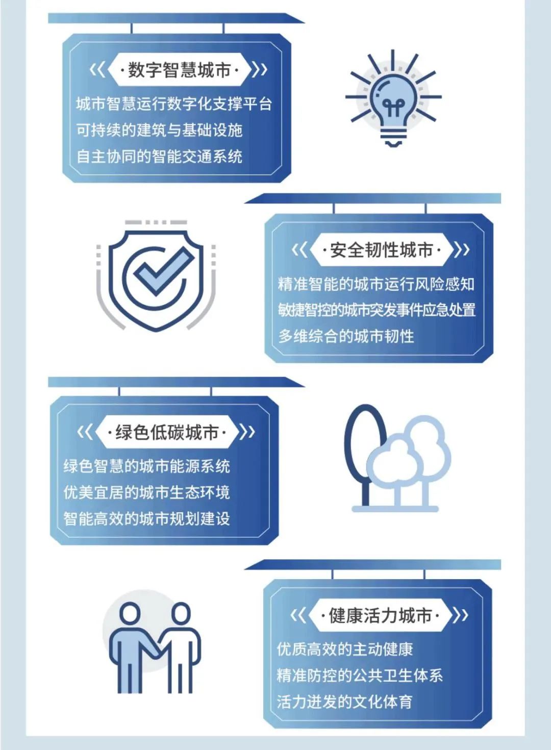 肇庆市全力支持5G网络建设，深远影响城区发展与民生福祉  第1张