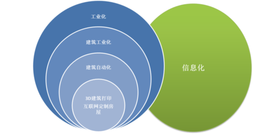 探讨5G网络开启的全新变革：加速信息传输与提升工作生活效率  第4张