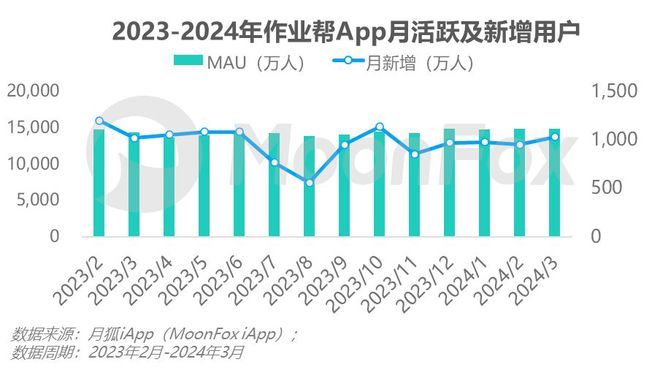 深入探讨DDR2700内存条：性能提升与应用领域解析  第2张