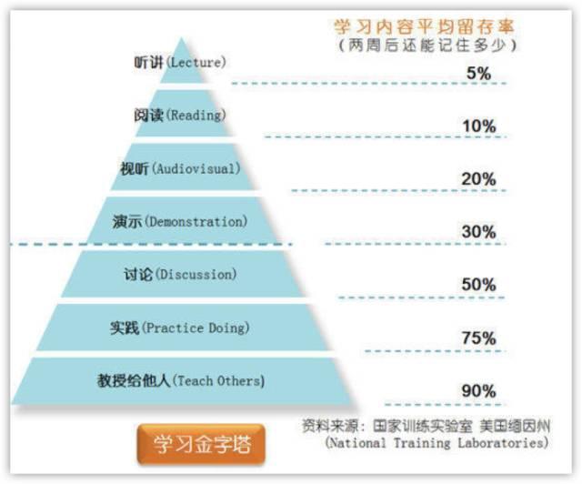 深度探析安卓系统分区调整：实践者的独到见解与经验总结  第6张