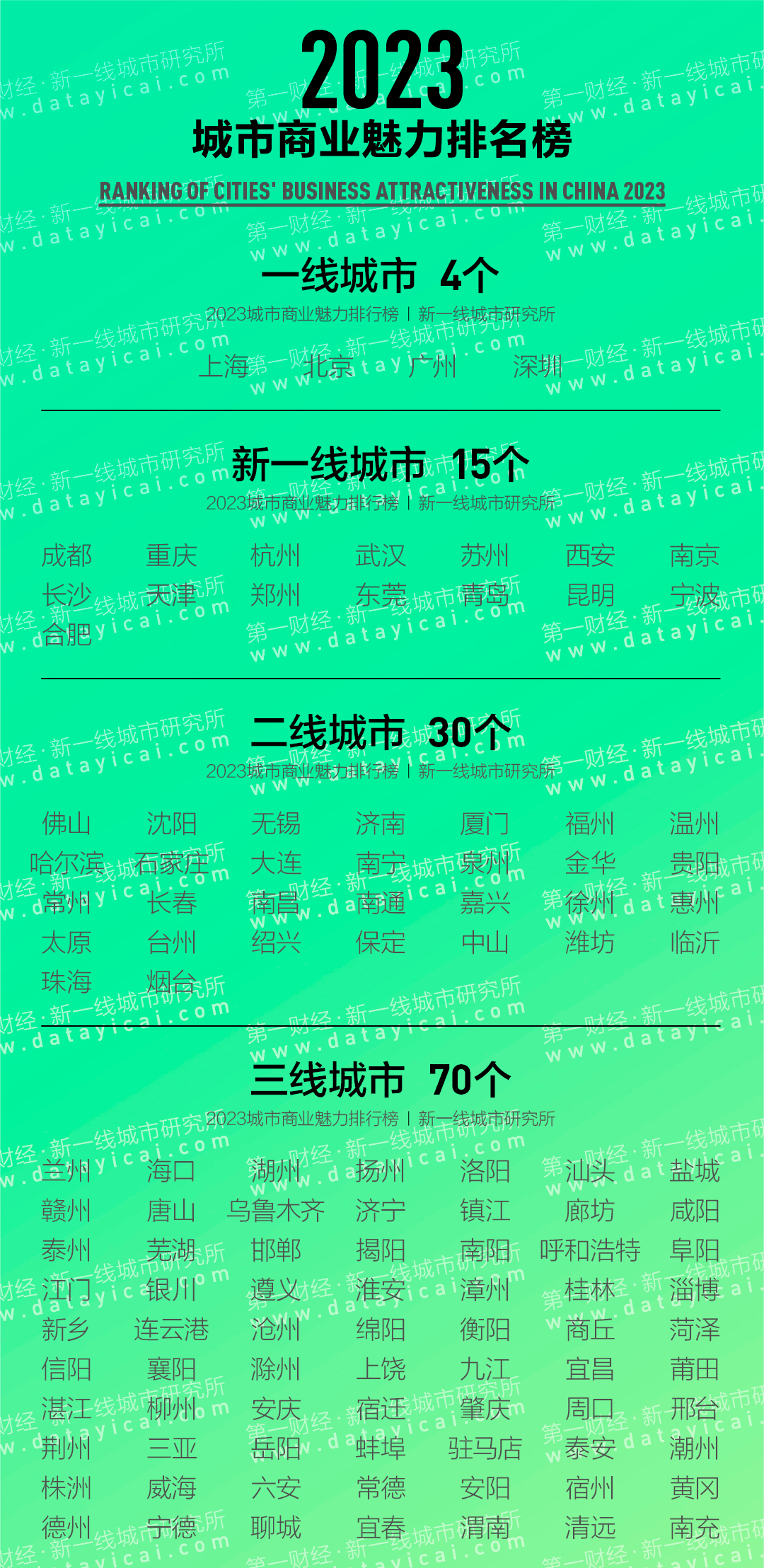 2021年全球5G网络排名揭晓：美国的地位如何？  第2张