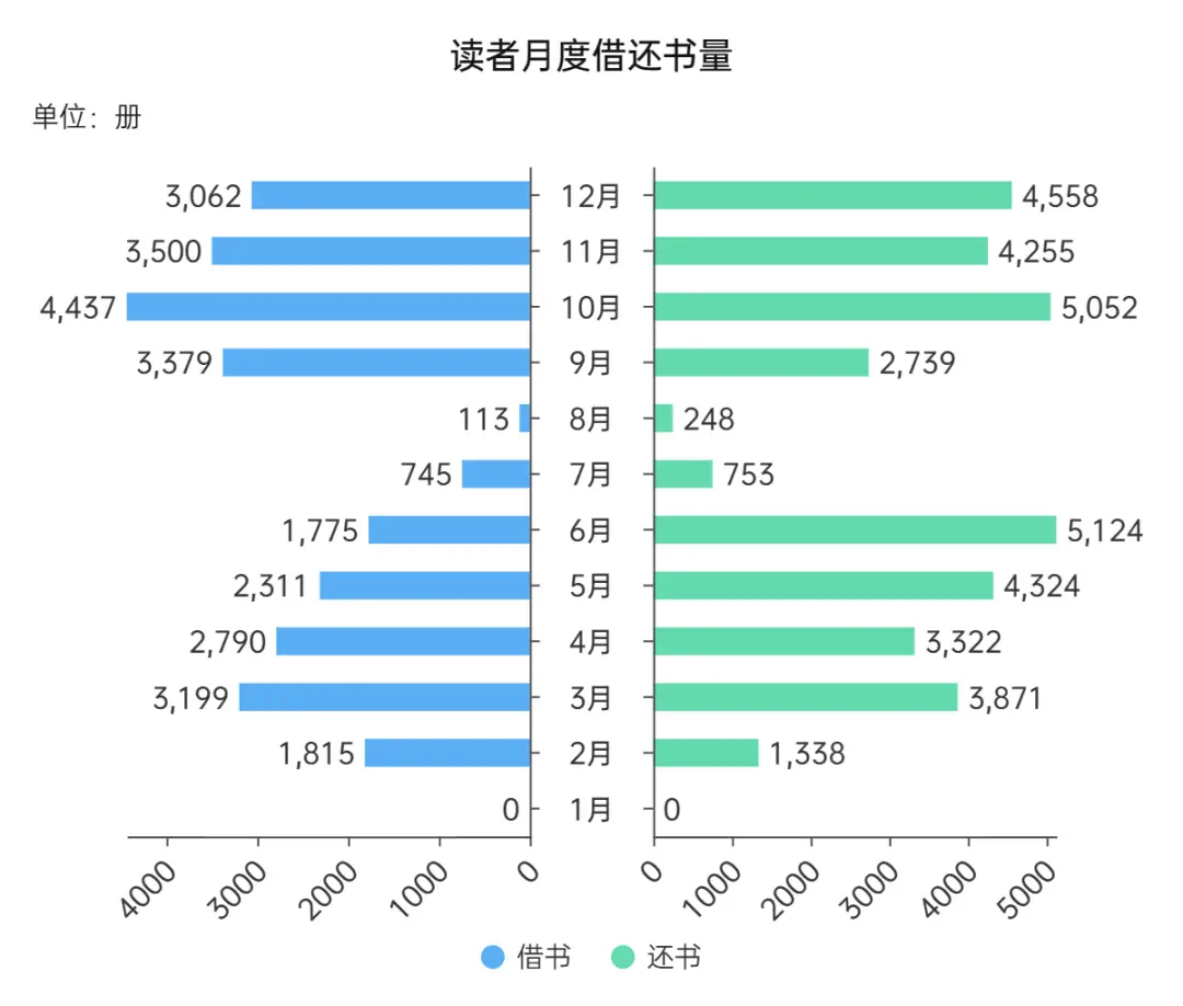 2021年全球5G网络排名揭晓：美国的地位如何？  第9张