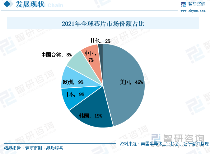 深度剖析DDR5显存电位：技术创新与未来科技发展趋势  第10张