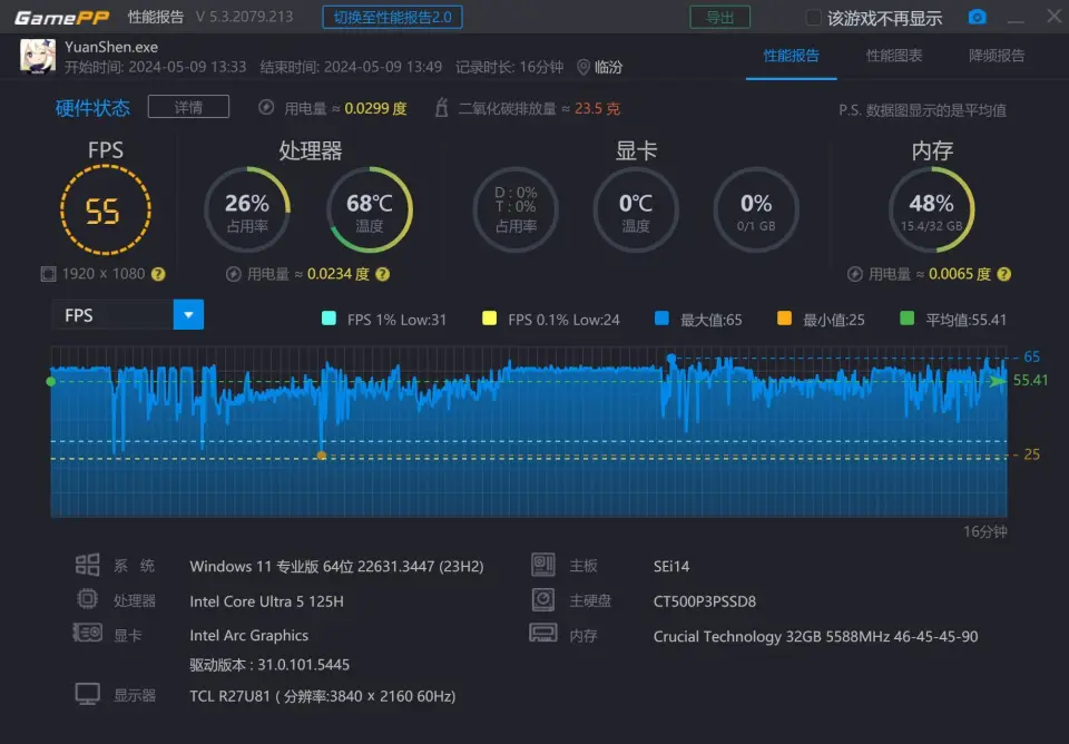 GT550显卡处理器搭配指南：性能兼顾价值，打造稳定流畅DIY电脑系统  第2张