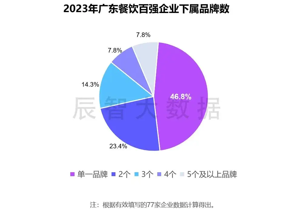 安卓系统开放性特质助力全球最热门移动操作系统  第1张