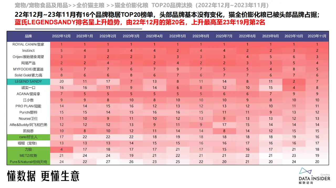 5G网络开放热点：数字时代生活方式巨变，期待深远影响  第5张