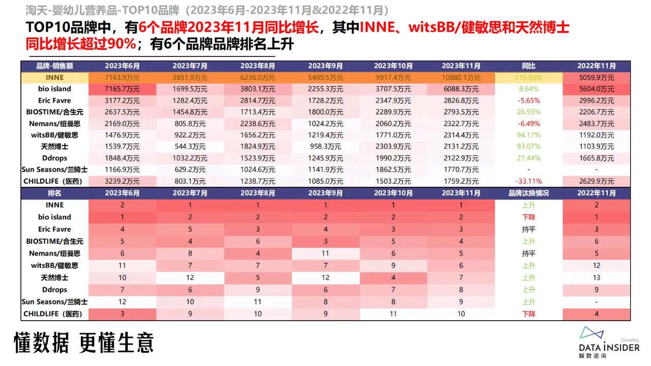 5G网络开放热点：数字时代生活方式巨变，期待深远影响  第6张