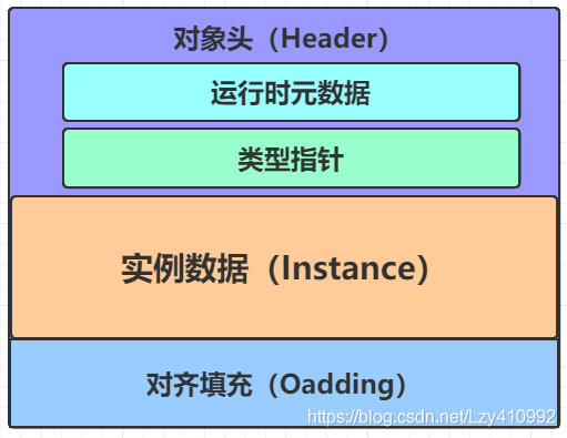 DDR内存位宽选择关键 优化系统性能的重要一步  第6张