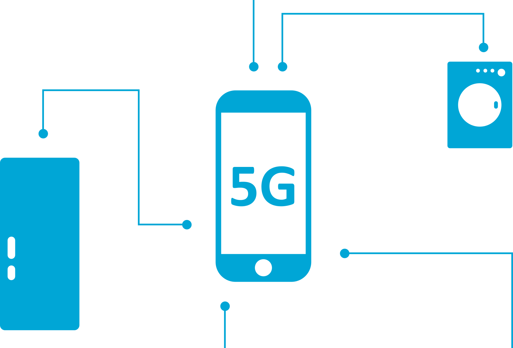 温江区5G网络建设加速，5G技术将如何改变我们的生活？  第4张