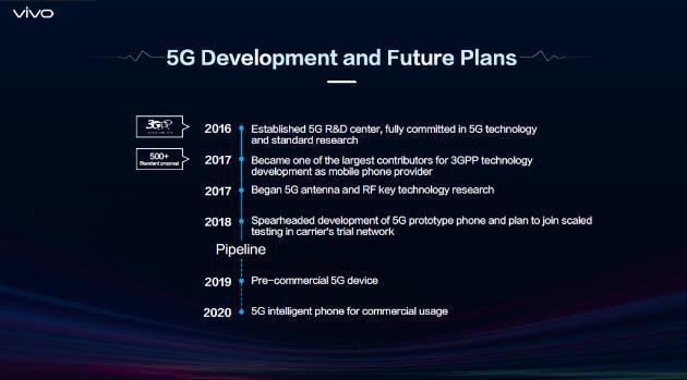 5G网络运营商角色关键，致力提供更迅捷稳定服务，科技创新引领发展  第7张