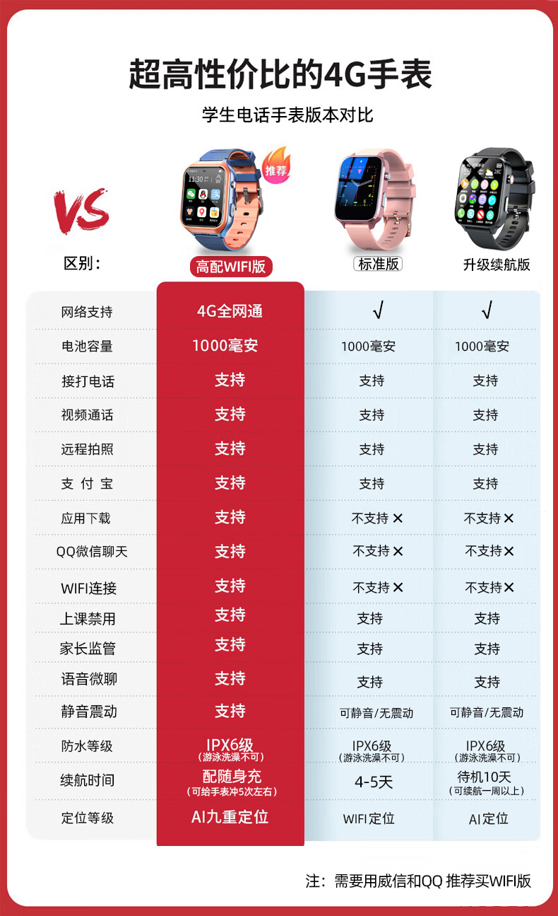 苹果手环在安卓平台的使用体验及连接方式深度研究  第10张