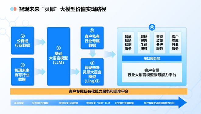 电脑爱好者的显卡升级之路：GT120显卡带来的体验与收获  第1张