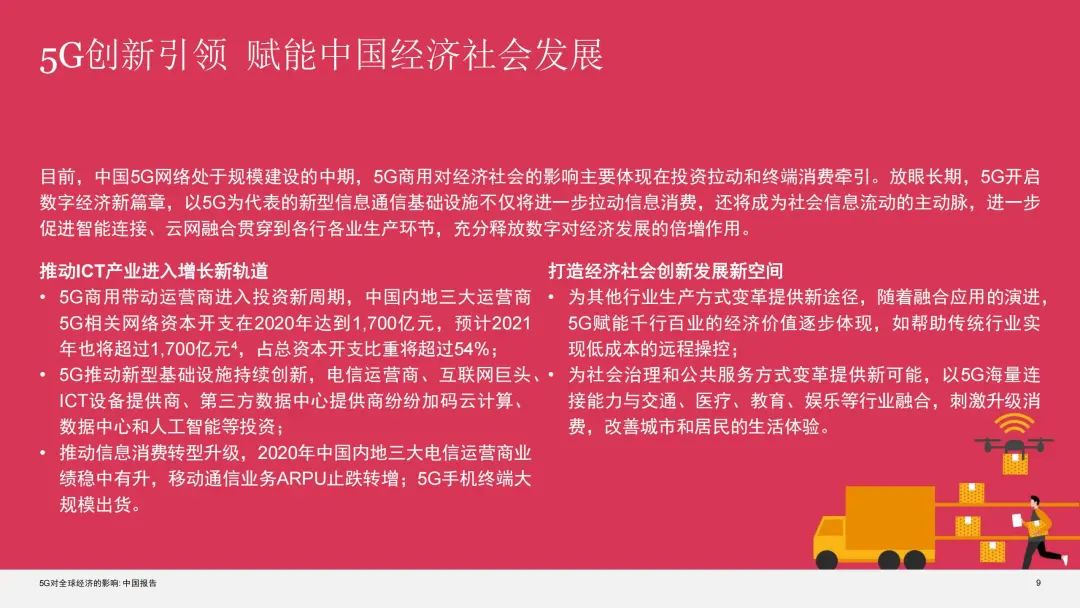 重庆解放碑5G网络建设：连接历史与未来，深远影响与重大意义  第9张