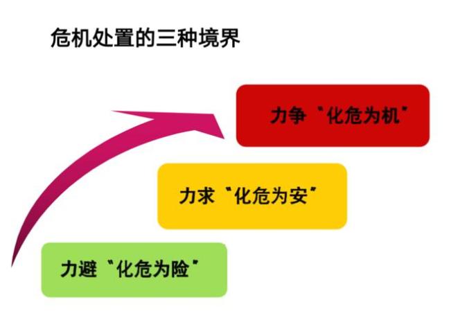 5G网络消失引发的手机通讯危机，生活陷入困境  第8张