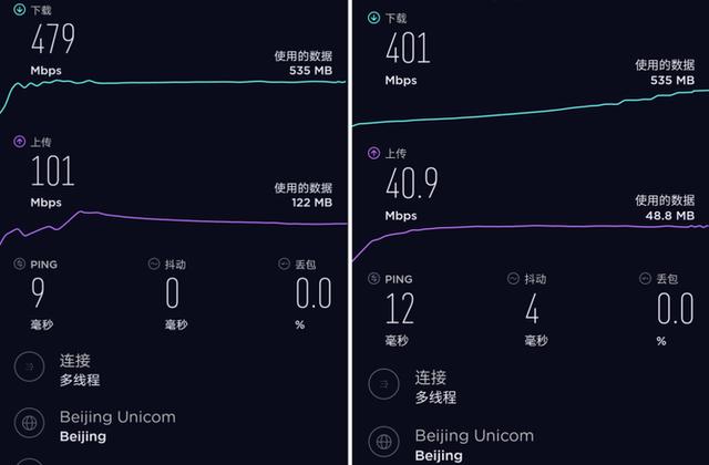 揭开5G网络频段的奥秘：低频、中频、高频的选择对网络性能影响深远  第3张