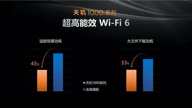 揭开5G网络频段的奥秘：低频、中频、高频的选择对网络性能影响深远  第8张