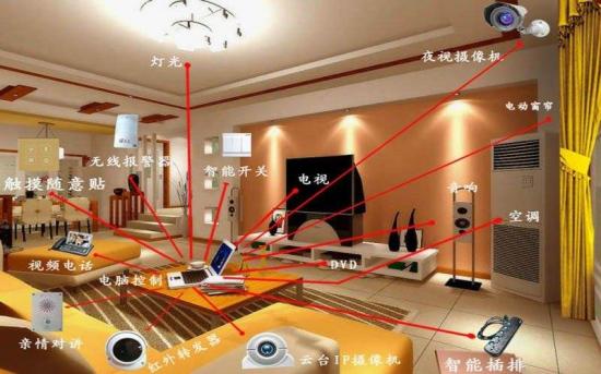 中国联通5G网络核心架构解析：科技魅力探秘  第5张