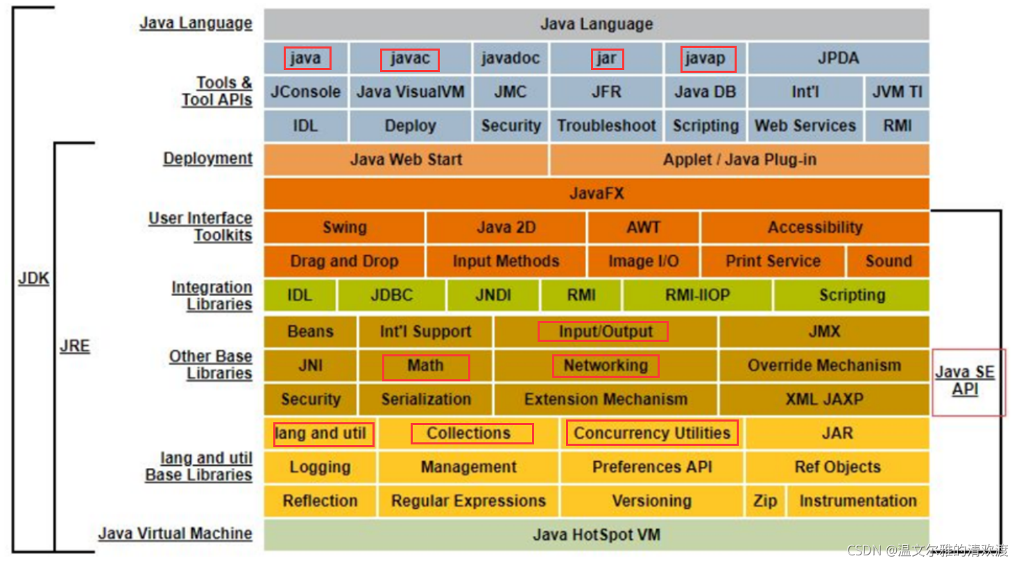 深度探索DDR二代AMD的独特魅力：性能剖析、设计解读与未来展望  第1张